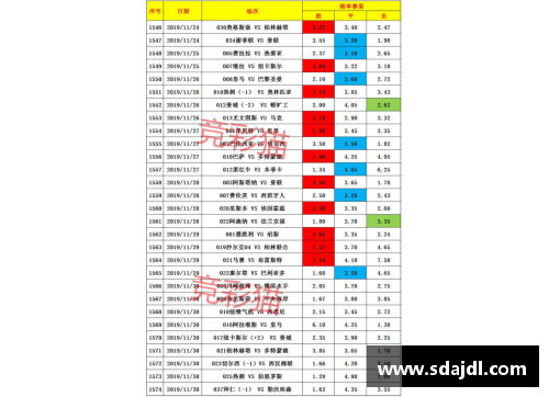 ag贵宾会官方网站德甲积分榜！拜仁紧握主动权，柏林联进欧冠希望大，沙尔克或 - 副本