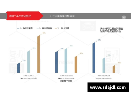 ag贵宾会官方网站德国沿海地区与沿江地区发展差异的深度剖析 - 副本